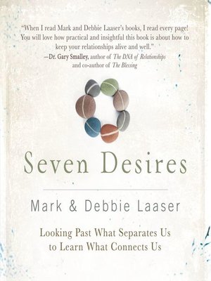 cover image of The Seven Desires of Every Heart